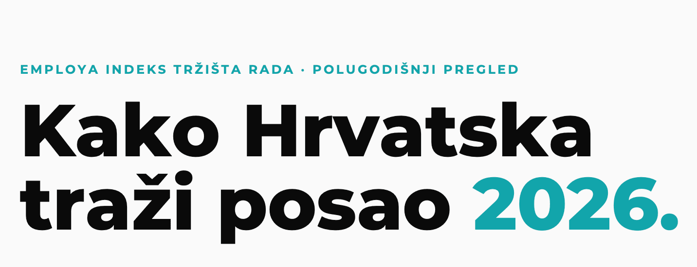 Naslovni vizual Employa Indeksa tržišta rada 2026.